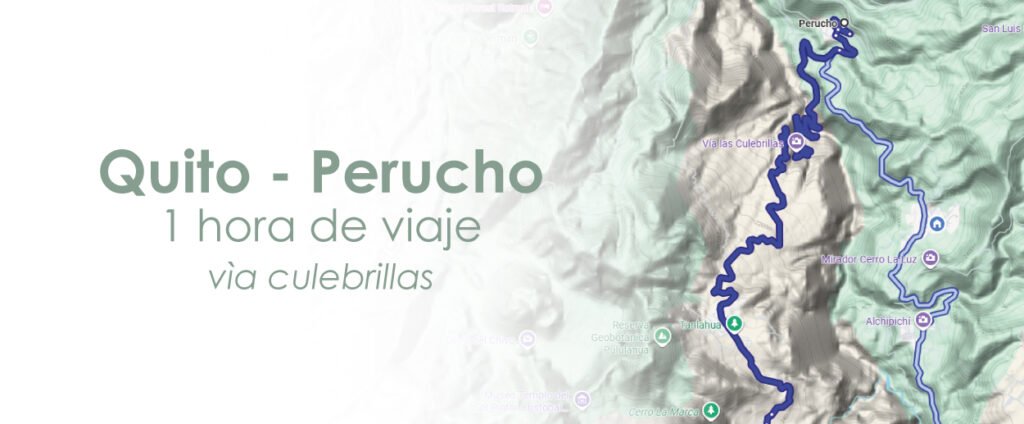 lugares cerca de quito para visitar perucho